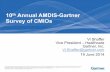 10 Annual AMDIS-Gartner Survey of CMIOsamdis.org/wp-content/uploads/2014/06/AMDIS-Gartner_2014.pdf3 AMDIS-Gartner Study Purposes • Inform CMIOs about current state, future directions