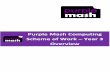 Purple Mash Computing Scheme of Work Year 3 Overview Mash... · This document contains an overview of the units included in the Purple Mash Computing Scheme of Work for Year 3. ...