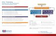 CA1209 ITIL Chart - Learning Tree International · PDF fileSS – Service Strategy SD – Service Design ... CA1209 ITIL Chart CA1209 ITIL ... OSA 995 RCV 996 PPO 997 SOA 998