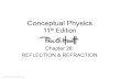 Conceptual Physics - asmasaidasmasaid.weebly.com/uploads/2/0/9/5/20950668/28_lectureoutline_2.pdf · © 2010 Pearson Education, Inc. Conceptual Physics 11th Edition ... © 2010 Pearson