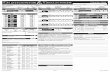 D&D 4E Character Sheet - incorporeal.org Aethellosuir.pdf · Character Sheet Player Name Brian S. Stephan ... AT-WILL POWER Wolf Pack Tactics KEYWORDS Martial, Weapon USED Standard