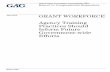 GAO-13-591, GRANT WORKFORCE: Agency Training Practices ... · PDF fileGRANT WORKFORCE Agency Training Practices Should ... Appendix II Overview of Grants Training at the Departments