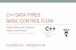 C++ DATA TYPES BASIC CONTROL FLOW - ucsb-cs16 · PDF fileC++ DATA TYPES BASIC CONTROL FLOW Problem Solving with Computers-I Chapter 1 and Chapter 2 CLICKERS OUT –FREQUENCY AB. Review: