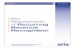 Key Requirements Recurring Revenue Recognition · PDF fileof Recurring Revenue Recognition. WHITEPAPER ... or a mixed base of flat-rate and variable-rate usage charges. ... ceptable