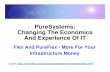 PureSystems: Changing The Economics And Experience Of IT - IBM · PureSystems: Changing The Economics And Experience Of IT ... Flex System Chassis 1,10, 40 Gbps 8, 16 ... IBM Flex