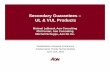 Secondary Guarantees – UL & VUL Products€¦ ·  · 2008-05-30Secondary Guarantees – UL & VUL Products Michael LeBoeuf, Aon Consulting ... – Description of Secondary Guarantee