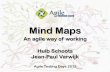 Mind Maps - Huib Schoots – Software Tester Maps Tutorial ATD 2012.pdf · • Mind maps allow associations and links to be recorded and reinforced ... Source:(h4p://Creativity ...