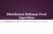 Algorithm Distributed Bellman Ford - Computer Scienceark/winter2012/730/team/1/presentation3.pdfLooping n1 n5 n4 n2 n3 5 1 5 1 1 3 If link n1-n5 and n3-n5 break. n1 and n3 will send