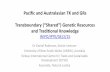 Regional and International Experiences: Transboundary ... · Transboundary Shared Genetic Resources and Traditional Knowledge WIPO/IPTK/GE/2/15 Dr Daniel Robinson, ... rubbed on the