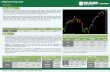 Religare Morning Digest · Religare Morning Digest April 26, 2017 Nifty Outlook ... strong surge in near future. PNB, after two weeks of consolidation, ... IDFC Bank Ltd INDIAN BANK