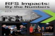 By the Numbers - Renewable Fuels Association 2005, Congress passed the Energy Policy Act, establishing the first-ever Renewable Fuel Standard (RFS). In signing the bill, President