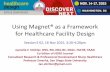 Using Magnet® as a Framework for Healthcare Facility Design · Using Magnet® as a Framework for Healthcare Facility Design Session E 62, ... Goals & Guiding Principles ... Kaizen