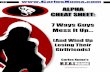 ALPHA CHEAT SHEET: 7 Ways Guys Mess It Up · ALPHA CHEAT SHEET: 7 Ways Guys Mess It Up... ... You do all kinds of crazy things to get her to be his girlfriend, ... Didn’t “train”