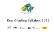 Kup Grading Syllabus 2017 - Homepage • Lisburn Taekwondo ...€¦ · Kup Grading Syllabus 2017 . UNITED TAEKWONDO ASSOCIATION (NORTHERN IRELAND) ... kicks- blocks Taekwondo Ancestry