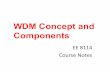WDM Concept and Components Components for WDM Passive Optical Components • Wavelength Selective Splitters • Wavelength Selective Couplers Active Optical Components • Tunable