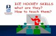 ICE HOCKEY SKILLS what are they? How to teach them? HOCKEY SKILLS what are they? How to teach them? 2 Title of Presentation 7/9/2011 Ice Hockey skills = PLAYING SKILLS TECNICAL SKILLS