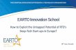 EARTO Innovation School - ec.europa.eu · THE EUROPEAN ASSOCIATION OF RESEARCH & TECHNOLOGY ORGANISATIONS ... Final report - KETs: Time to Act, 2015. ... Linear/controlled growth