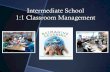 Intermediate School 1:1 Classroom Management - MLinkmlink.midwayisd.org/wp-content/.../2013/11/1-1-Classroom-Management...1:1 Classroom Management . Teacher’s Action . Communicate