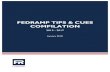 FEDRAMP TIPS & CUES COMPILATION · FEDRAMP TIPS & CUES COMPILATION 2015 - 2017 ... 5. PROFESSIONAL WRITING TIPS ... Continuous Monitoring Strategy Guide ...