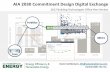 AIA 2030 Commitment Design Digital Exchange · Kevin Settlemyre, kfs@sustainable-iq.com Sustainable IQ, Inc. AIA 2030 Commitment Design Digital Exchange. 2017 Building Technologies