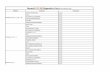 Renault V11.33 Diagnostics List · TWINGO phase 2 ( 93 r 06 ) TWINGO II ( 07 r ) MODUS ... UCH V,C,D UPC V,C,D MEGANE/SCENIC ( 95 r 03 ) MEGANE II ( 04 r 08 ) Vehicle Systems Functions