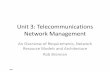Unit 3: Telecommunications Network Management · Unit 3: Telecommunications Network Management An Overview of Requirements, ... LOC Paging INPLANS ISIS TESS ASOS SORD Mech Eng ...