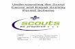 Understanding the Scout Canoe and Kayak Activity Permit Scheme … · Understanding the Scout Canoe and Kayak Activity Permit Scheme Version 3.1 Author Chris Schultze – County Assessor,