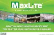 impacts of latest updates to energy star® title 24 & title ...€¦ · maxlite webinars: impacts of latest updates to energy star® title 24 & title 20 on light sources & luminaires