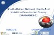 SANHANES-1) - The Policy Action · SANHANES Percentage of children aged 12-15 months who were being breastfed at the time of the interview, SA 2012 n = 178 35.8% 64.2% Breastfed at