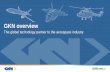 GKN overview GKN AEROSPACE OVERVIEW Capable to develop Ti alloy, Al, & Ni powders optimised for AM Water & Gas atomising processes Full technical support GKN Powder Metallurgy Titanium