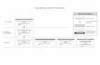 ACQ Cadre Flowchart - Federal Emergency Management …€¦ ·  · 2014-10-27Operations Cadre Flowchart OPS Cadre and Program Cadre’s leadership to ...