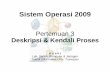 Sistem Operasi 2009 - Komputasi · Syarat Sistem Operasi ... PCB ke dalam 3 kategori umum: –Identifikasi proses (process identification) –Informasi status processor –Informasi