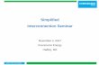 Simplified Interconnection Seminar - Eversource · Simplified Interconnection Seminar November 2, ... Microgrid Islanding ... *** A Pre-Application Report Form ...