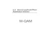M-QAM - userspages.uob.edu.bhuserspages.uob.edu.bh/mangoud/mohab/EENG373_files/373-9.pdf · M-ARY QUADRATURE AMPLITUDE MODULATION In Chapters 4 and 5, we studied M-ary pulse amplitude