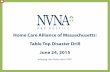 Home Care Alliance of Massachusetts: Table Top …c.ymcdn.com/sites/ Care Alliance of Massachusetts: Table Top Disaster Drill . ... • Identify any policies ... 尨questions to determine