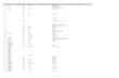 €¦ · XLS file · Web view · 2016-04-12... “Teltech Model TL-05” or "TL-06" w/“Teltech Model TL-05 or TL06” LM ... w/ 1 x 20 kg “”Mineba C2G1 Type K” L/c “Nexus”