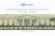 Decoding Dollars: The $20 · DECODING DOLLARS: THE $20. ... Watermark. Hold the note to light to see a faint image of Andrew ... Interested in learning about
