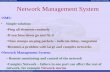 Computer Networks Prof. Hema A Murthy Network …nptel.ac.in/courses/106106091/pdf/Lecture41_SNMP.pdf · Computer Networks Prof. Hema A Murthy Indian Institute of Technology Madras