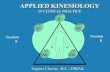 APPLIED KINESIOLOGYwhpcourses.com/wp-content/uploads/2016/09/session-8.pdf · 3 APPLIED KINESIOLOGY by Eugene Charles D.C., DIBAK APPLIED KINESIOLOGY can be defined as the clinical