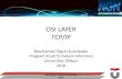 OSI LAYER TCP/IP - Mochamad Teguh Kurniawanteguhkurniawan.staff.telkomuniversity.ac.id/files/2016/01/OSI-dan... · Fungsi Layer Session •Mendefinisikan bagaimana koneksi dapat dibuat,