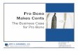Pro Bono Makes Cents - State Bar of Wisconsin 2...Pro Bono Makes Cents. Roadmap •The need •Economics of pro bono •What’s in it for me? •What’s in it for my law firm? ...