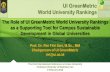 UI GreenMetric World University Rankings · EC3 Renewable Energy Produce Inside Campus 300 EC4 The Ratio of Total Electricity Usage Towards Campus ... Examples of Completed university