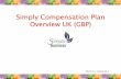 Simply Compensation Plan Overview UK (GBP)€¦ · Simply Compensation Plan Overview UK (GBP) ... to gather 2 personal customers on Sizzling Minerals autoship within 60 days of joining.