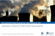 Implication of New EU RED GHG requirements - ISCC … · Implication of New EU RED GHG requirements Andreas Feige, Managing Director, ... • More complex GHG documentation • More