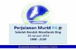 Perjalanan Murid P4 - woodlandsringpri.moe.edu.sgwoodlandsringpri.moe.edu.sg/qql/slot/u525/Parents Briefing 2015/ML... · • Penulisan karangan Permulaan – Isi – Penutup (frasa