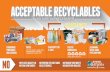 ACCEPTABLE RECYCLABLESACCEPTABLE … recyclablesacceptable recyclables ... food boxes, and cartons paper glass bottles & jars aluminum, metal cans, pots and ... (not paint or pesticide