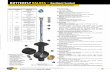 BUTTERFLY VALVES ∆ Resilient Seatedliterature.puertoricosupplier.com/081/SB80795.pdf · BUTTERFLY VALVES ∆ Resilient Seated Customer Service 4 41 For additional information, submittal