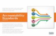 The Accountability Standards - Charities Review Council · Accountability Standards The Accountability Standards® serve as a framework ... as a starting place for engagement and