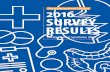 Gastrointestinal Society 2016 IBS Survey Results · BACKGROUND IBS is a chronic, often debilitating, functional gastrointes-tinal disorder with symptoms that include abdominal pain,