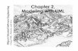 Chapter 2, Modeling with UML g - Computer Science | …fiech/teaching/comp_6905/downloads/… ·  · 2015-09-21Bernd Bruegge & Allen H. Dutoit ! ! Object-Oriented Software Engineering: